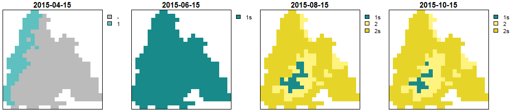 Generations calculated by BSO