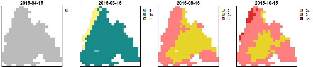 Generations calculated by customized PHENIPS